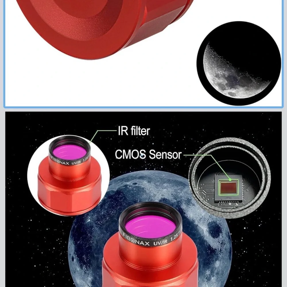 High-Performance Red Camera Lens for Astronomy